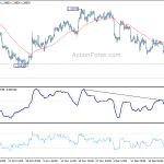 usdcad20200102a1