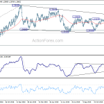 usdcad20200102a2