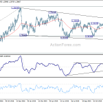 usdcad20200103a2