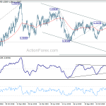 usdcad20200104w2