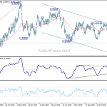 usdcad20200106a2