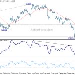 usdcad20200107a1