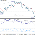 usdcad20200108a1