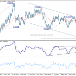 usdcad20200109a2