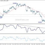 usdcad20200110a1