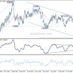 usdcad20200110a2