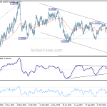 usdcad20200111w2