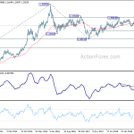 usdcad20200111w3