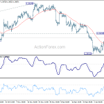 usdcad20200114a1