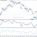 usdcad20200114a1