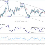 usdcad20200114a2