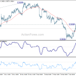 usdcad20200115a1