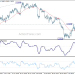 usdcad20200116a1