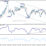 usdcad20200116a2