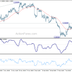 usdcad20200117a1