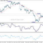 usdcad20200118w1