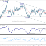 usdcad20200118w2