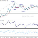 usdcad20200118w3