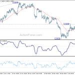 usdcad20200120a1