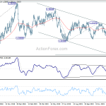 usdcad20200120a2