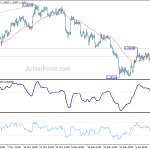 usdcad20200121a1