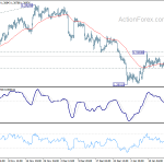 usdcad20200122a1