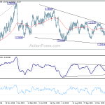 usdcad20200122b2