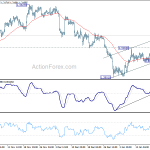 usdcad20200123a1