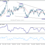 usdcad20200123a2