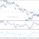 usdcad20200124a1