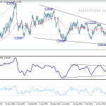 usdcad20200124a2