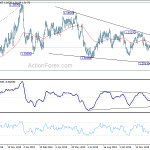 usdcad20200125w2