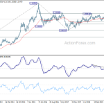 usdcad20200125w3