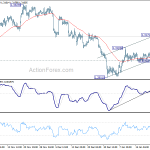 usdcad20200127a1