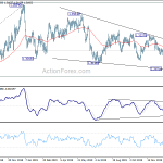 usdcad20200127a2