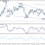 usdcad20200127b2