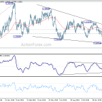 usdcad20200128a2