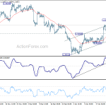 usdcad20200129a1