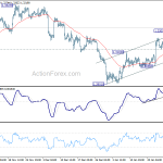 usdcad20200130a1