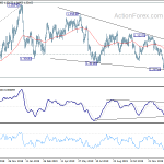 usdcad20200131a2