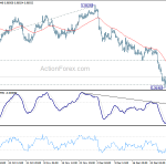 usdchf20200107a1