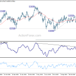 usdchf20200107b2