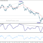 usdchf20200109b1