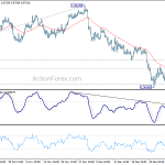 usdchf20200110a1