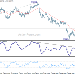 usdchf20200110b1