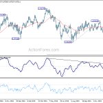 usdchf20200114a2