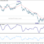 usdchf20200114b1