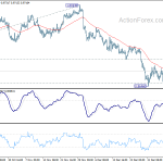 usdchf20200114b1