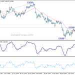 usdchf20200115b1