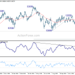 usdchf20200115b2